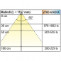 Preview: Einbauleuchte Malindi Emotion, L: 367 mm