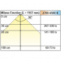 Preview: Rückwandbeleuchtung Milano Emotion, L: 367 mm