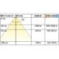 Preview: Anbauleuchte Mini Corner Emotion, L: 600 mm