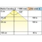 Preview: Anbauleuchte Nubio Emotion, L: 2500 mm