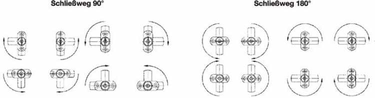 Hebelschloss Schließweg 180°