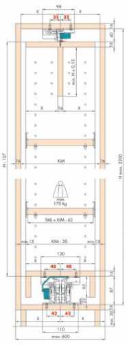 EKU Forte Hochschrankauszug, Auszugslänge 630 mm