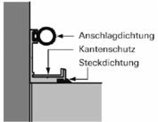 Steckdichtung Nischensystem