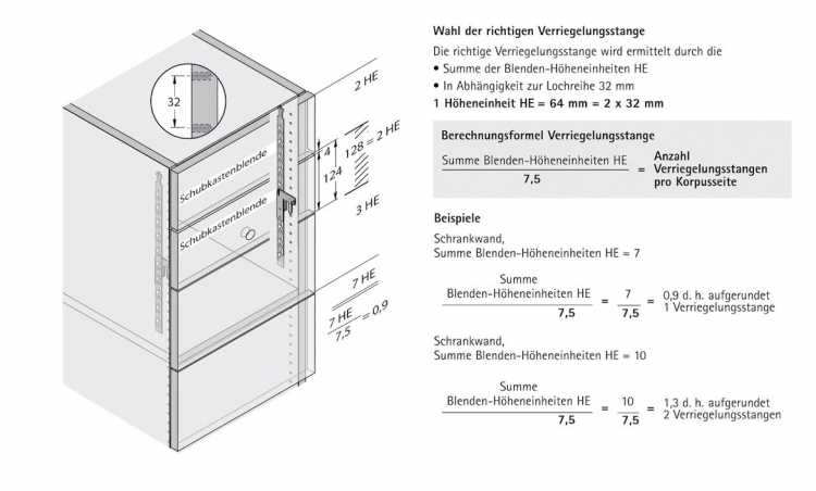 Verriegelungsstangen Stop Control, Länge HE 7,5