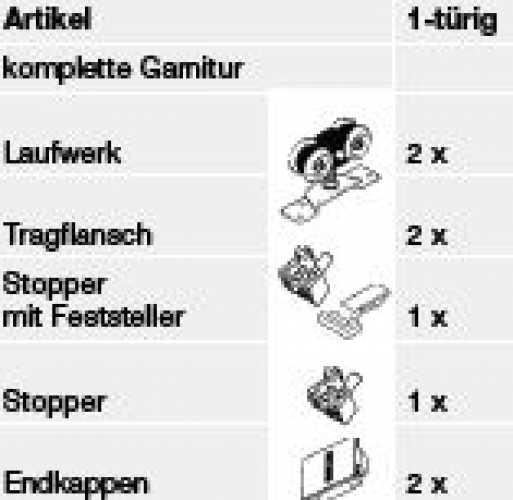 Garnitur GEZE Perlan 140 Glas