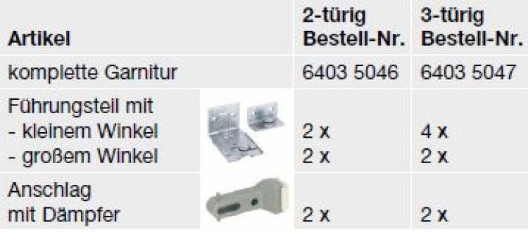 Garnitur untere Türführung STB 11 (3-türig)