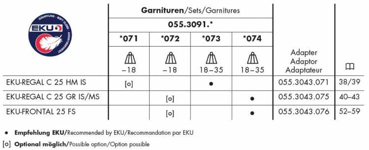 EKU Regal C 25 Dämpfung 055.3091.074