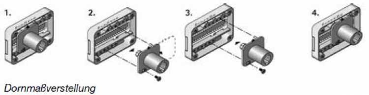 Zylinder-Kastenschloss variabel, Dornmaß 15-40 mm