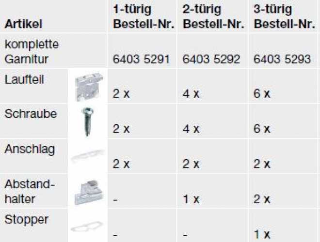 Garnitur Top Line 25/27 (3-türig)