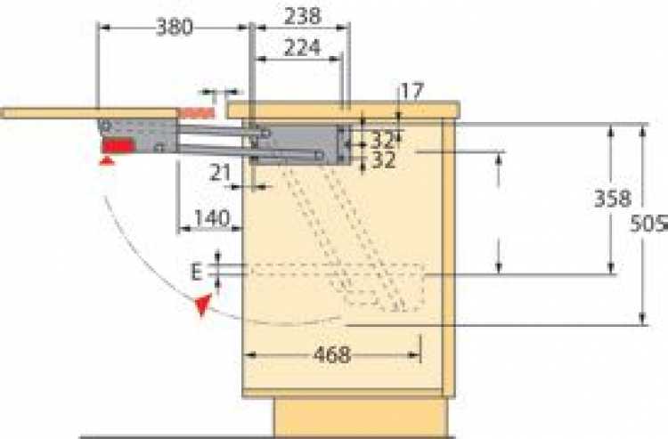 Parallel-Schwenkmechanik für Allesschneider