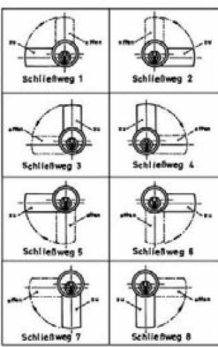 Zylinder-Hebelschloss, verschiedenschließend, Schließweg 1