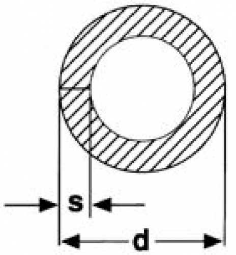 Schrankrohr rund Ø 25, L: 2450 mm, Aluminium