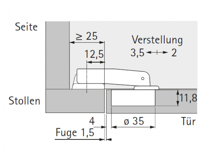 Perfekt 5737 W90, 95°, T 42, einliegend