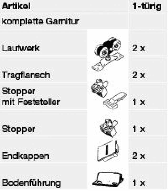 Garnitur GEZE Perlan 140 Holz