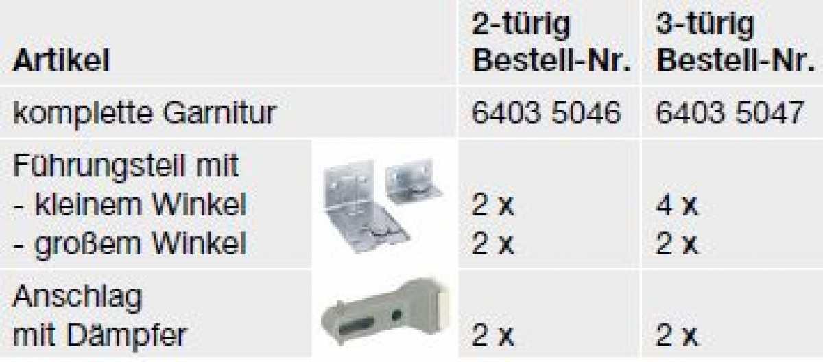 Garnitur untere Türführung STB 11 (2-türig)