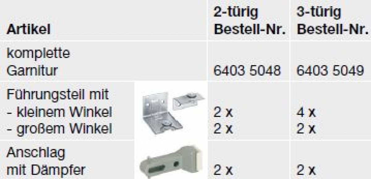 Garnitur untere Türführung STB 12 (2-türig)