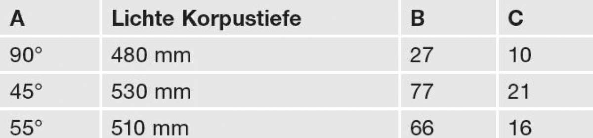 Peka-Fronthalter 90° für SLIM