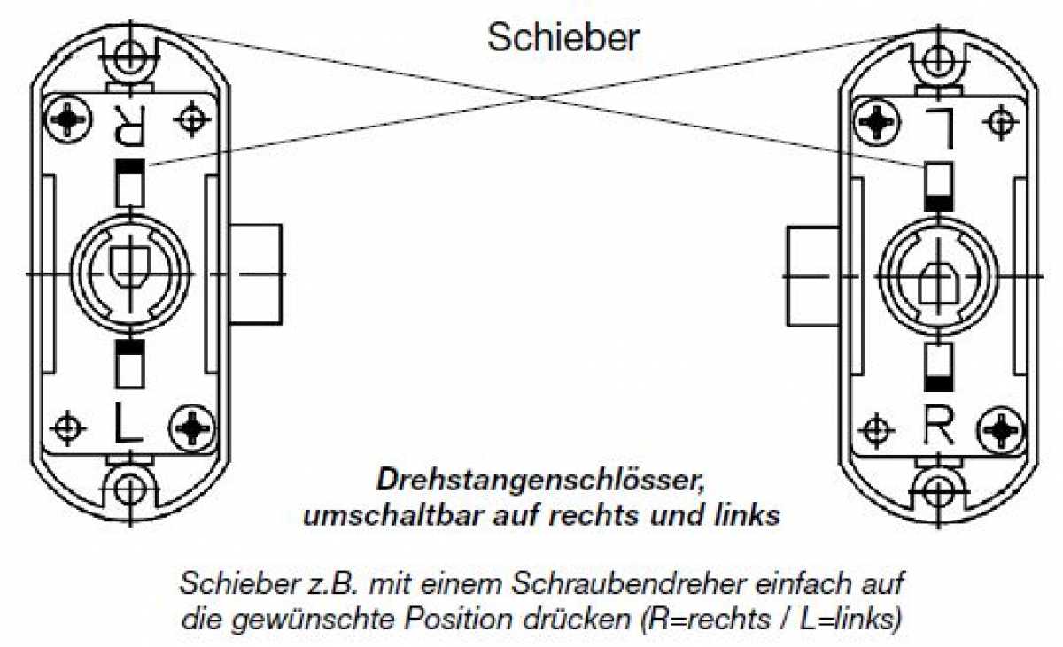 Drehstangenschloss Dorn 25 mm