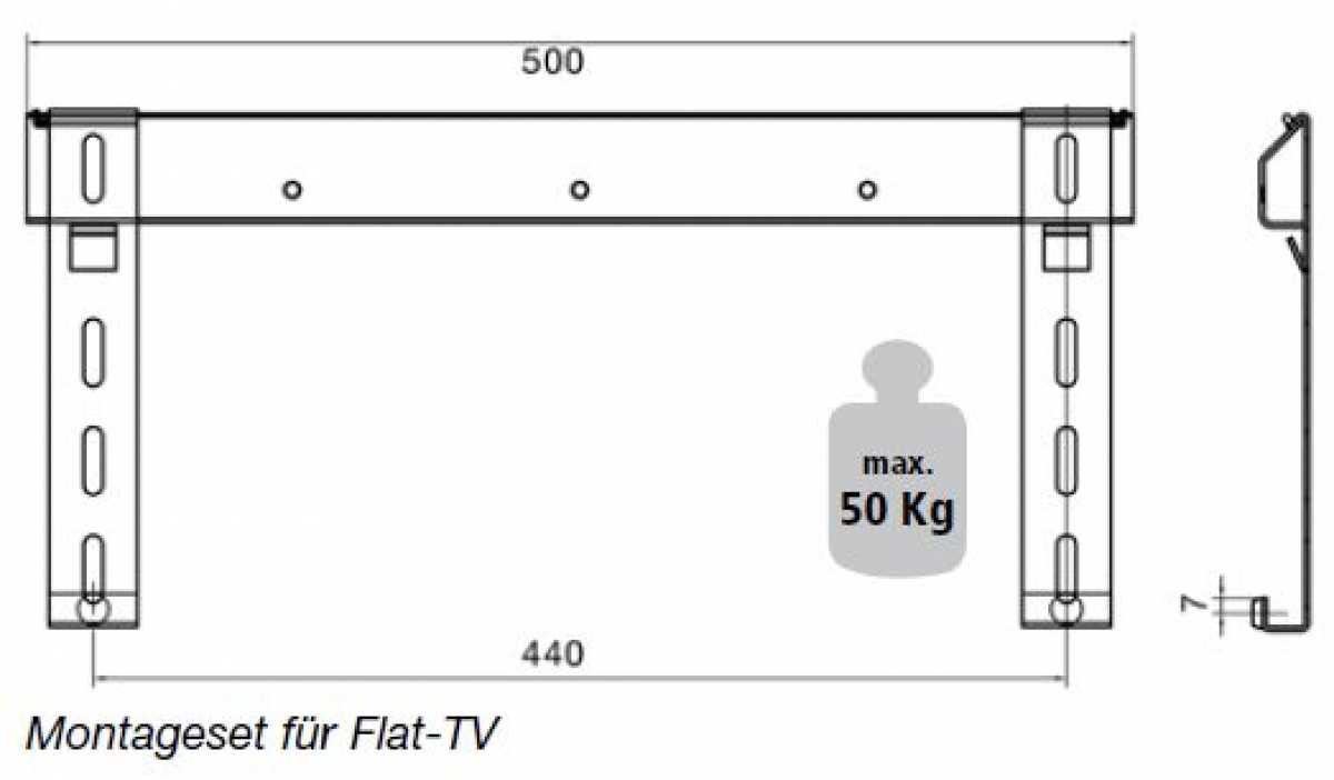 Montageset für Flat-TV