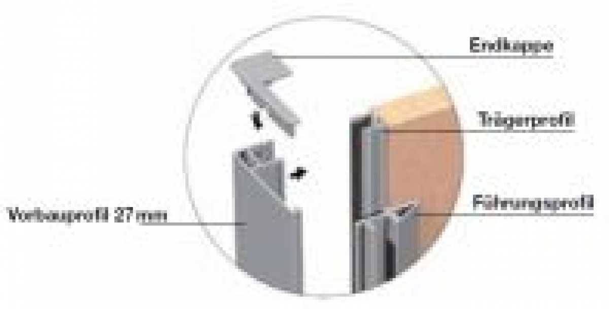 Vorbauprofil vertikal sichtbar Kunststoff/Alu ES-Optik