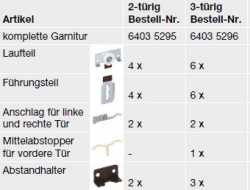 Garnitur Hettich Slide Line 56 (3-türig)