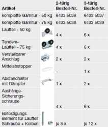 Garnitur -75kg Top Line 1 (2-türig)