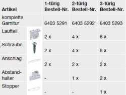 Garnitur Top Line 25/27 (1-türig)